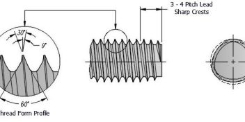 POWERLOK® II™ Fasteners
